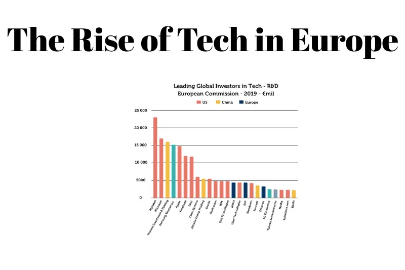 the rise of tech in europe