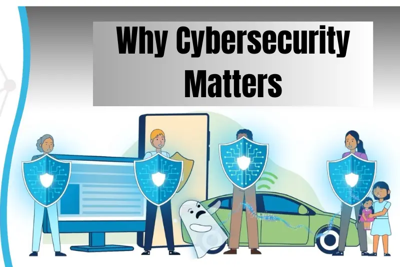 why cybersecurity matters